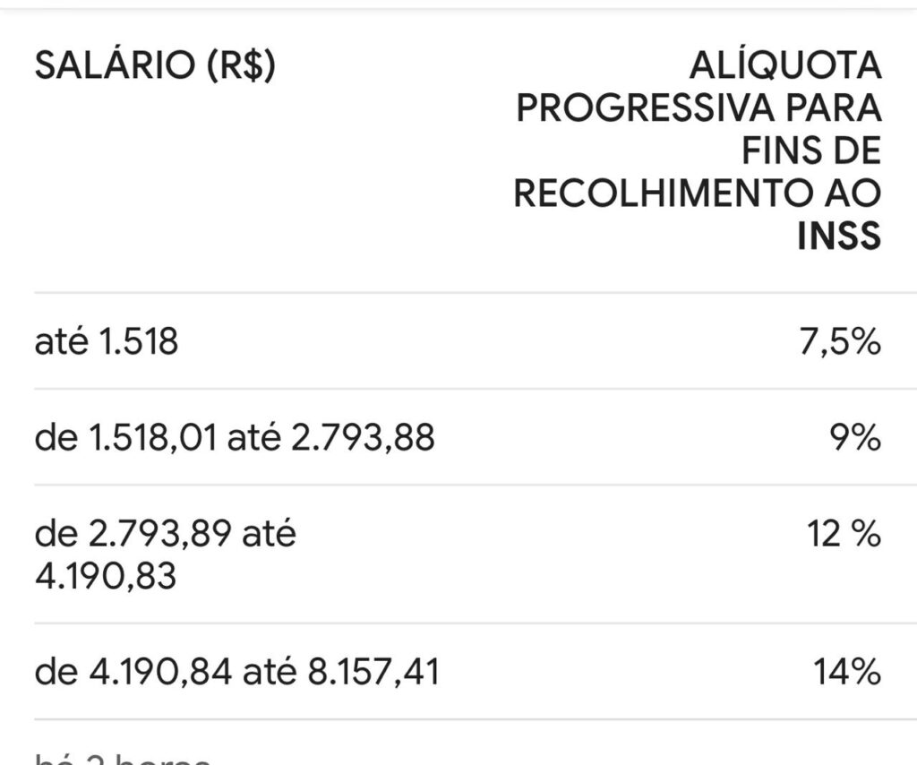 Aliquota-inss-2025